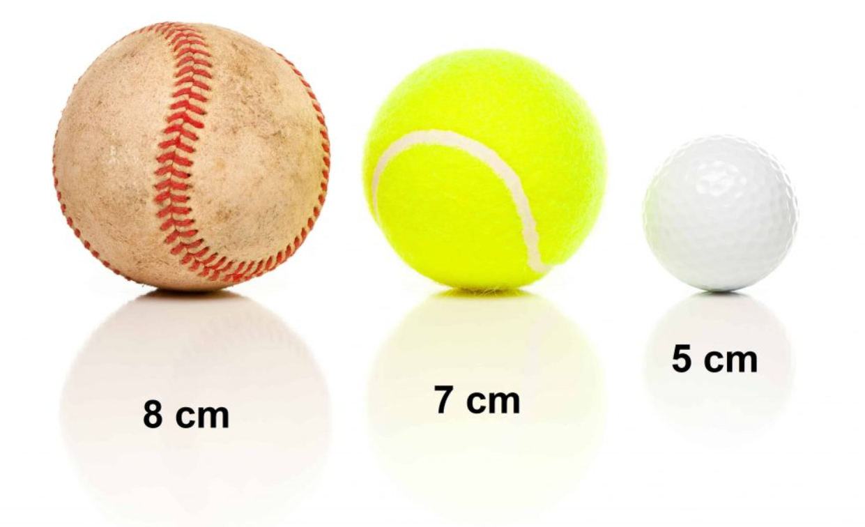 How Many Centimeters Is A Golf Ball