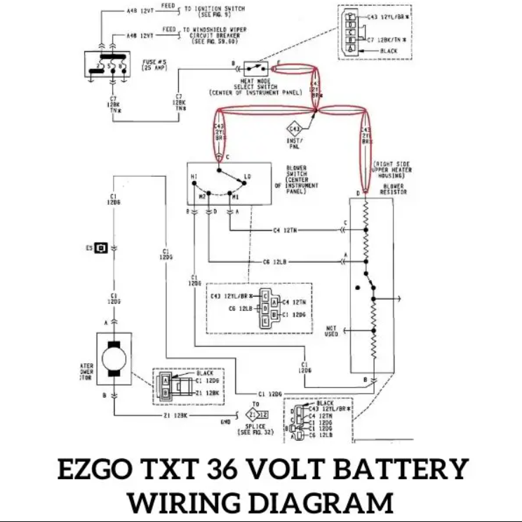 EZGO TXT 36 Volt Battery Wiring Diagram